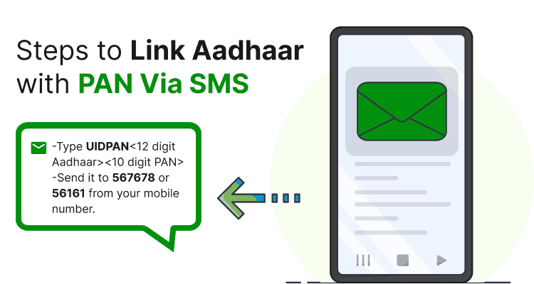 Steps to Link Aadhaar with PAN Via SMS